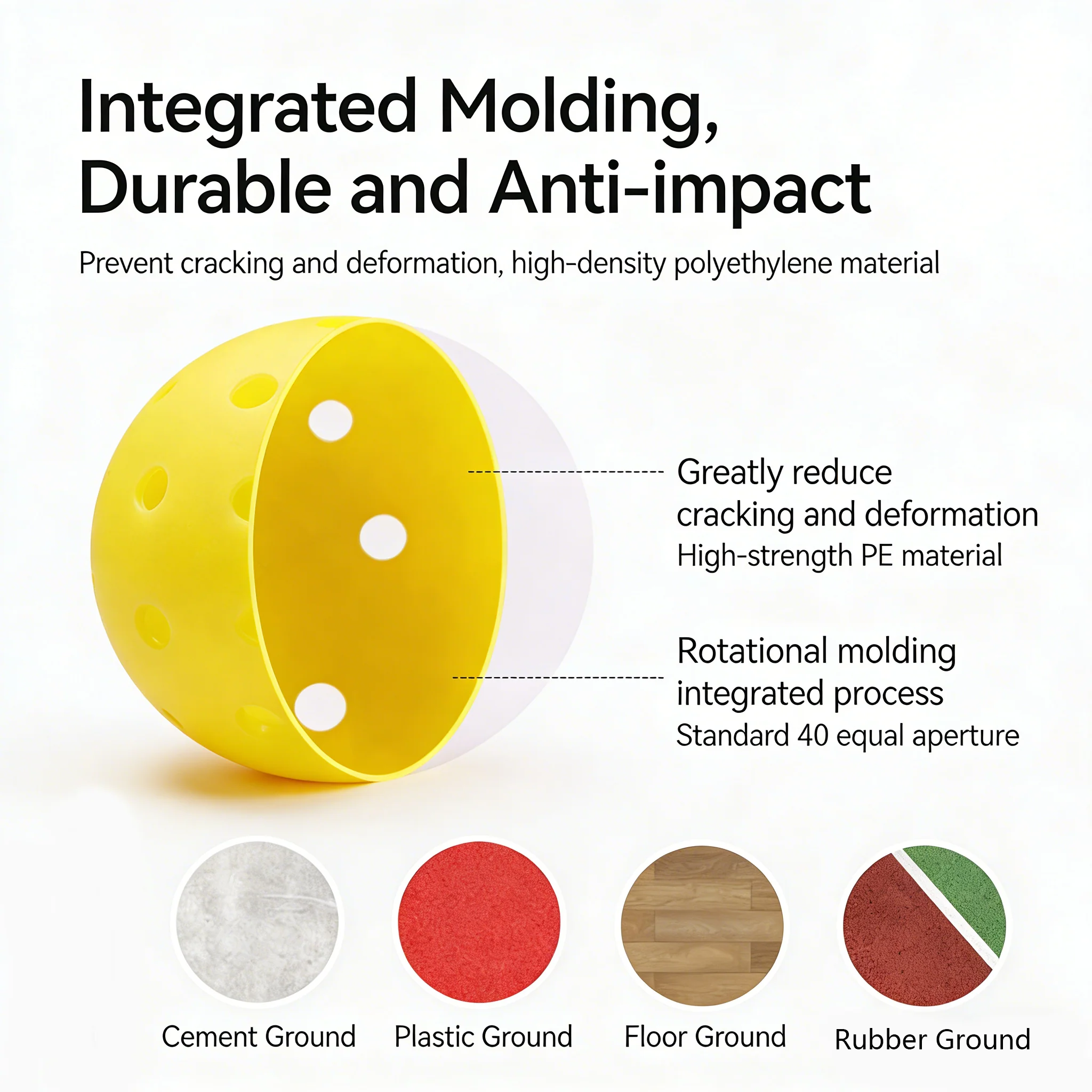 SPP 40-Hole Rotomolded One-Piece Pickleball - Tournament-Grade with Smooth Surface & Uniform Structure - Image 5