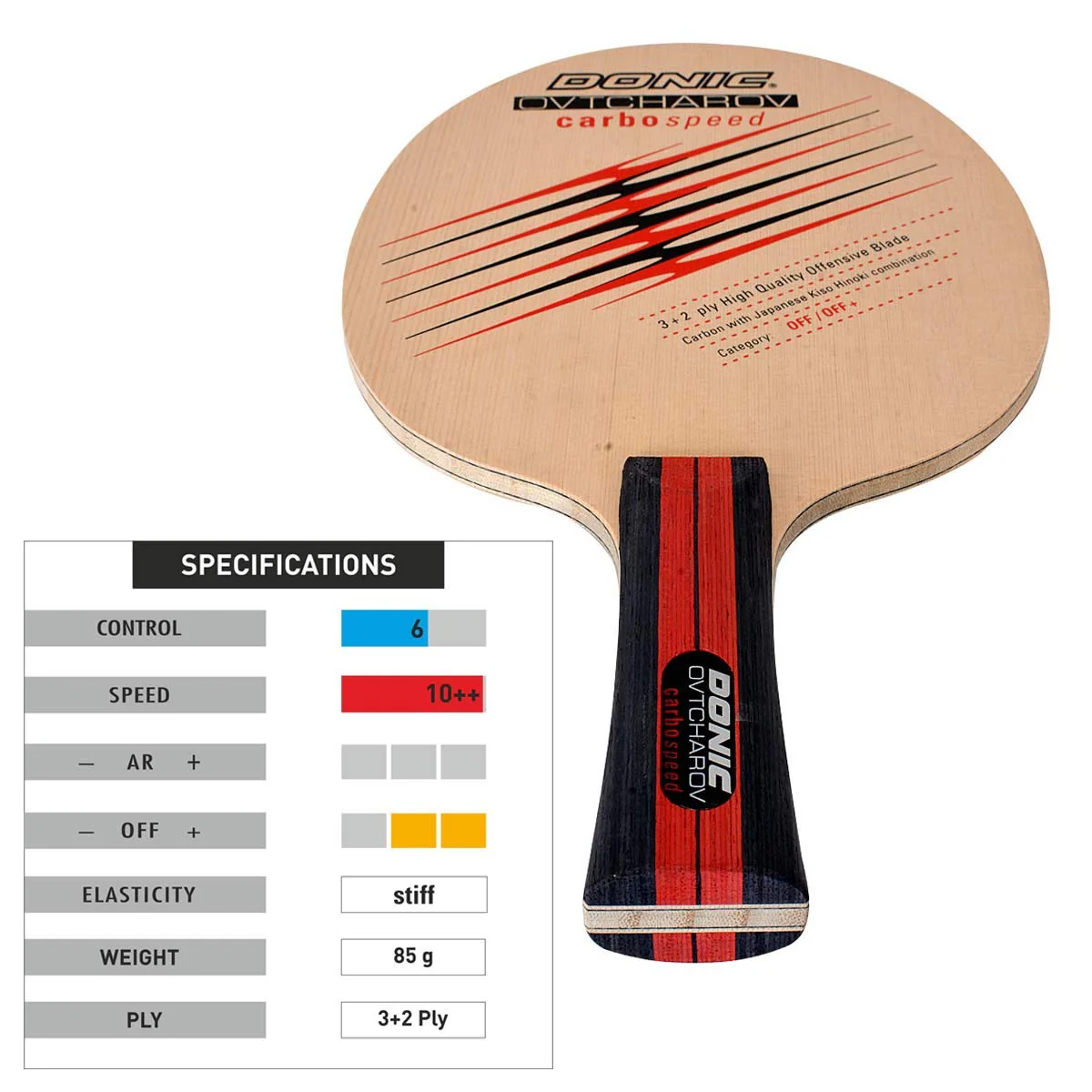 DONIC Ovtcharov Carbo Speed Offensive (85g) Table Tennis Blade - Image 2