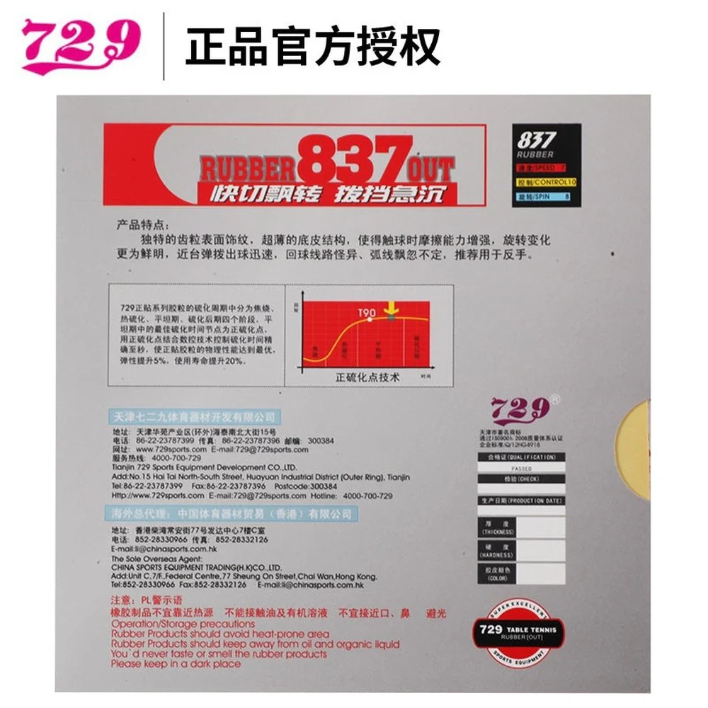 729 Friendship 729 RITC 837-3 Long Pips-out Rubber/Sponge Table Tennis - RED - Image 2