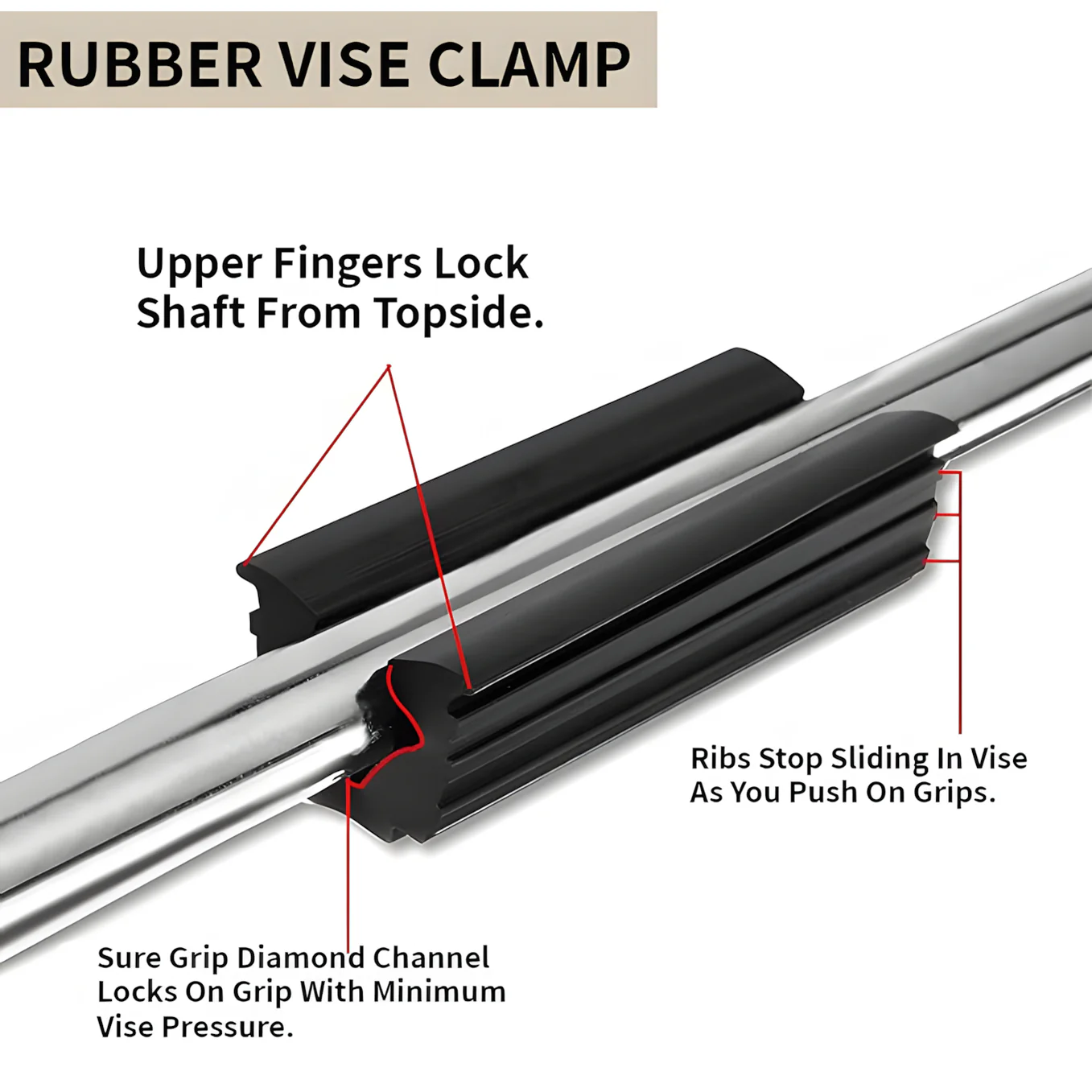 WOWWOW Golf Repair Set Regrip Kit ReGrip Clamp,tool ,Grip Tape 120ml ,Grip Solvent - Image 6