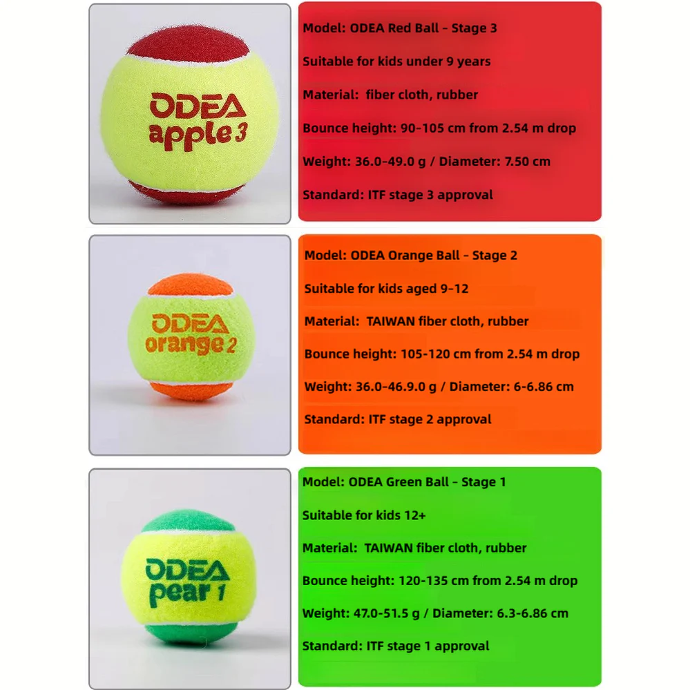 ODEA Stage 2 ORANGE 48 PCS Children Beginners Tennis Balls Low Compression Slower Speed - Image 7