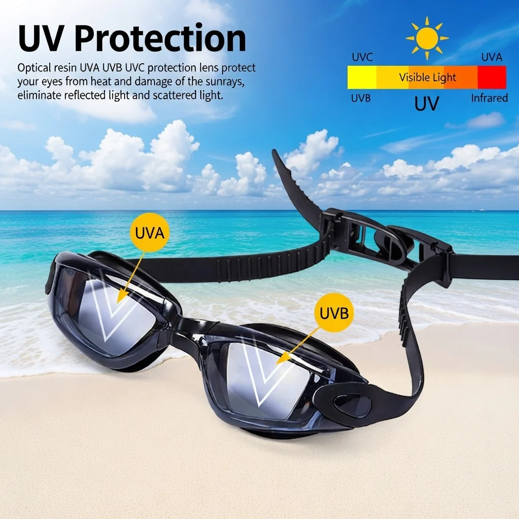 SPP Adult Swimming Goggles with Optical Lens for nearsightedness, HD Anti-Fog PC Lens Anti-UV Anti-Glare Waterproof Durable G3200P - Image 3