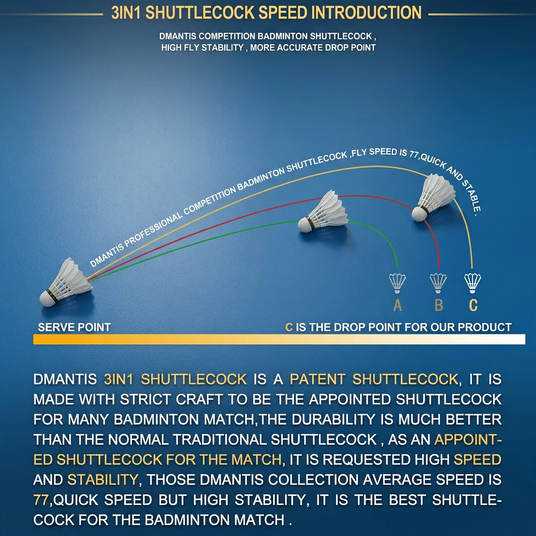 SPPHONEIX D1 Badminton Shuttlecocks Goose Feather 12 Pcs Professional 3 In 1 - Image 6